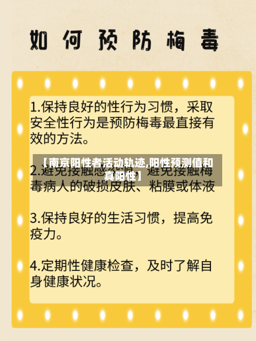 【南京阳性者活动轨迹,阳性预测值和真阳性】-第2张图片