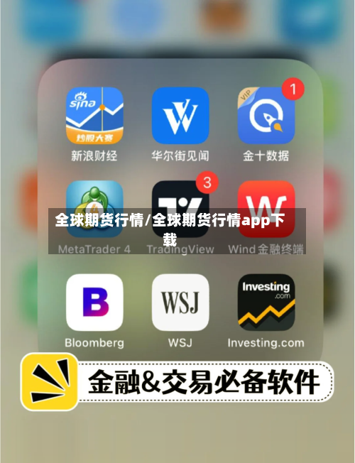 全球期货行情/全球期货行情app下载