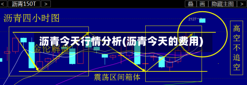 沥青今天行情分析(沥青今天的费用)