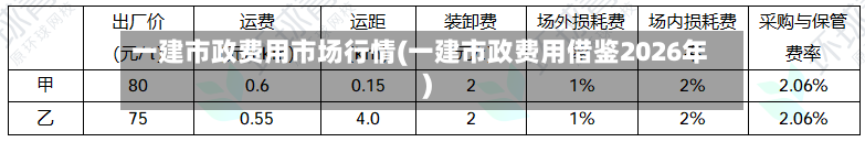 一建市政费用市场行情(一建市政费用借鉴2026年)