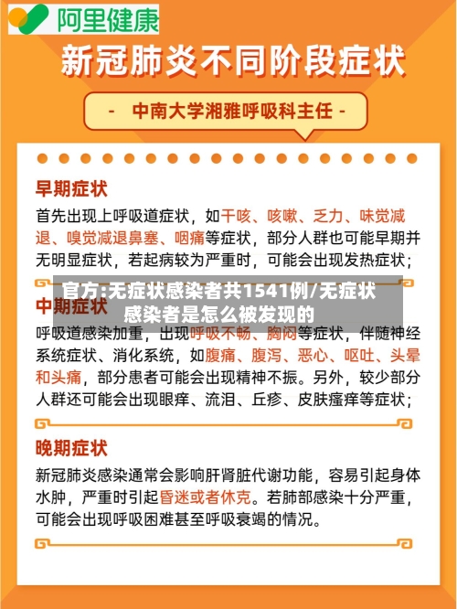 官方:无症状感染者共1541例/无症状感染者是怎么被发现的-第3张图片