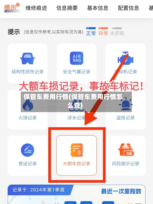 保管车费用行情(保管车费用行情怎么查)-第1张图片
