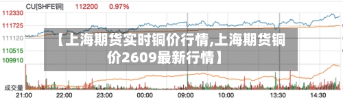 【上海期货实时铜价行情,上海期货铜价2609最新行情】