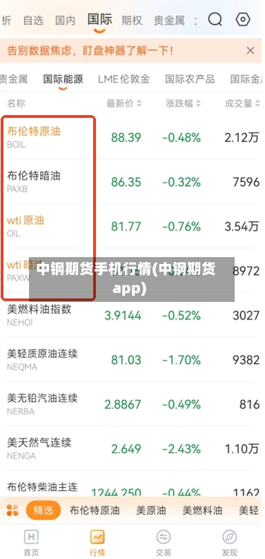 中钢期货手机行情(中钢期货app)-第3张图片