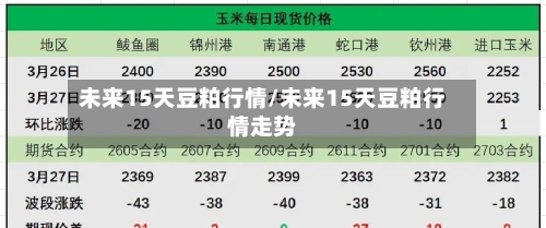 未来15天豆粕行情/未来15天豆粕行情走势