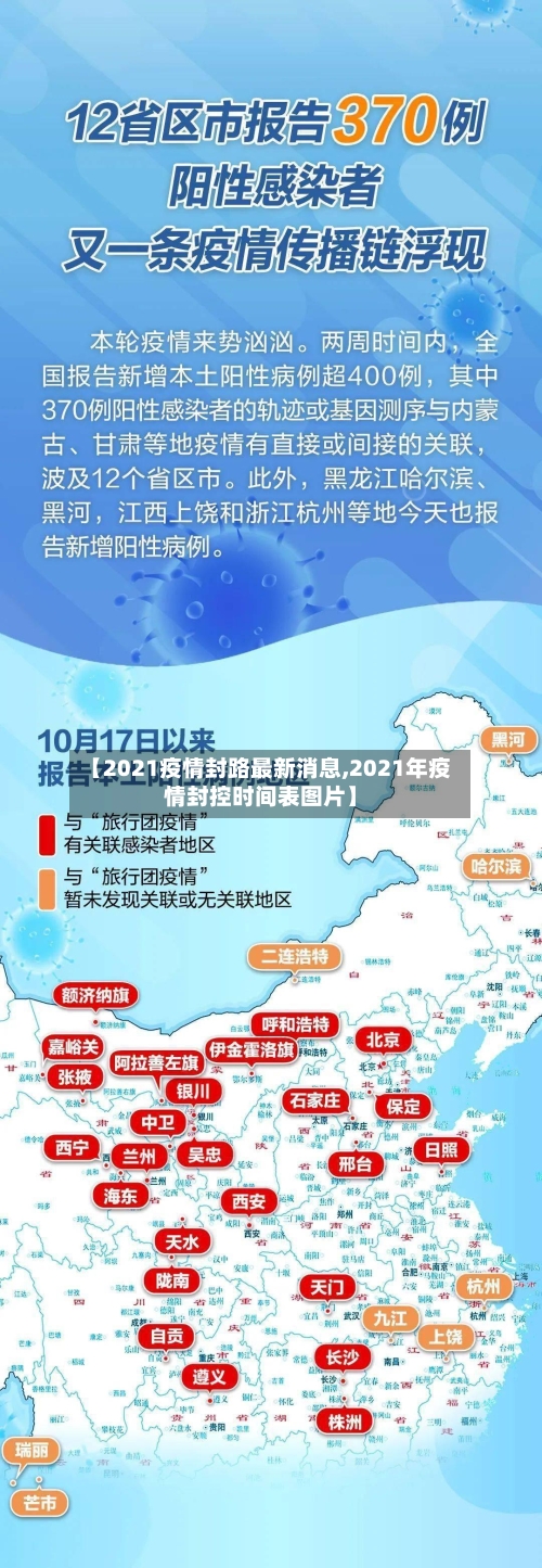 【2021疫情封路最新消息,2021年疫情封控时间表图片】-第2张图片