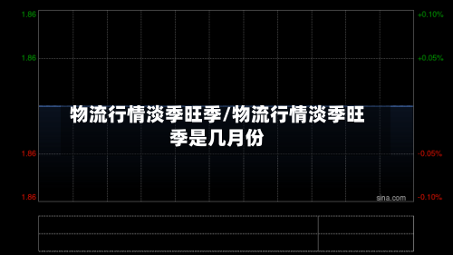 物流行情淡季旺季/物流行情淡季旺季是几月份