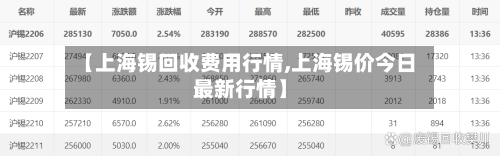 【上海锡回收费用行情,上海锡价今日最新行情】-第2张图片