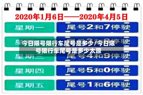 今日限号限行车尾号是多少/今日限号限行车尾号是多少太原