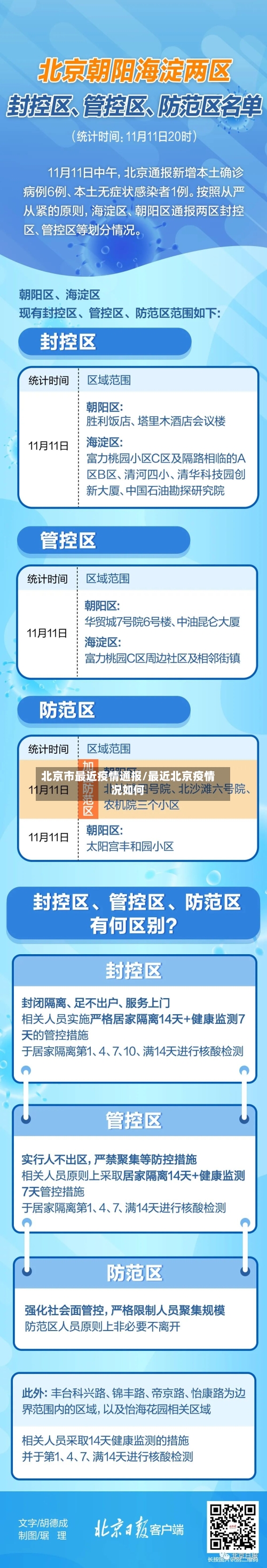 北京市最近疫情通报/最近北京疫情况如何