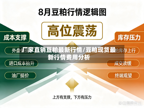 厂家直销豆粕最新行情/豆粕现货最新行情费用分析-第3张图片