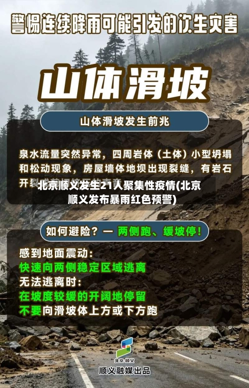 北京顺义发生21人聚集性疫情(北京顺义发布暴雨红色预警)-第2张图片