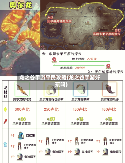 龙之谷手游平民攻略(龙之谷手游好玩吗)