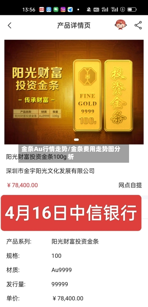 金条Au行情走势/金条费用走势图分析-第2张图片