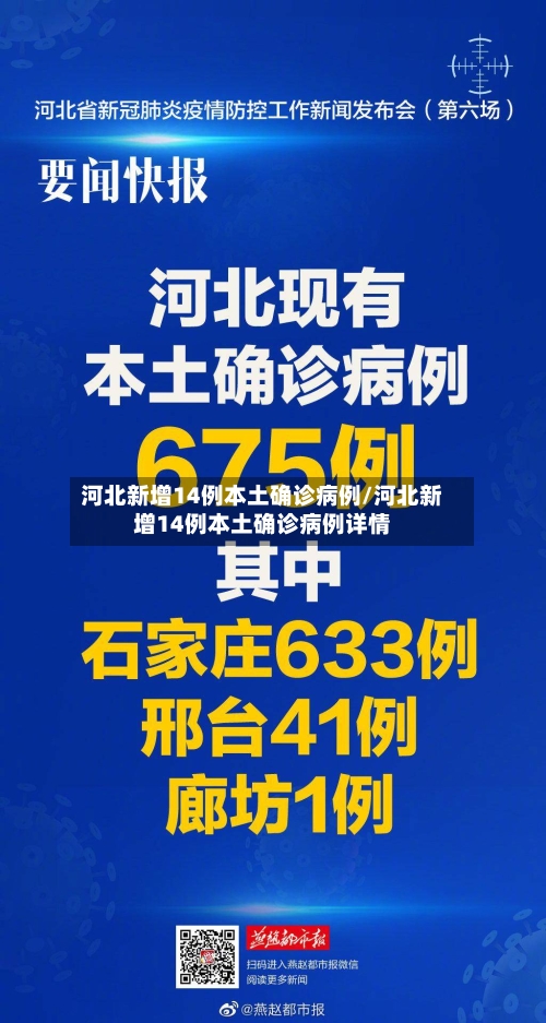 河北新增14例本土确诊病例/河北新增14例本土确诊病例详情-第2张图片