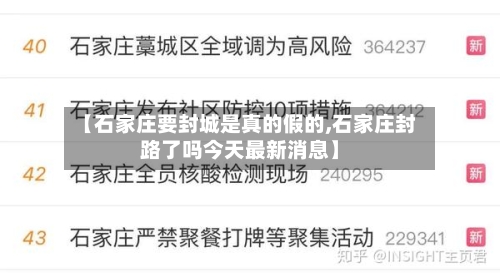 【石家庄要封城是真的假的,石家庄封路了吗今天最新消息】