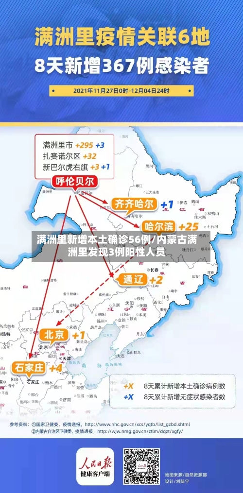 满洲里新增本土确诊56例/内蒙古满洲里发现3例阳性人员