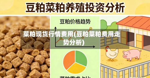 菜粕现货行情费用(豆粕菜粕费用走势分析)