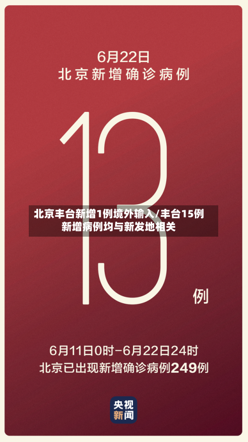 北京丰台新增1例境外输入/丰台15例新增病例均与新发地相关-第3张图片