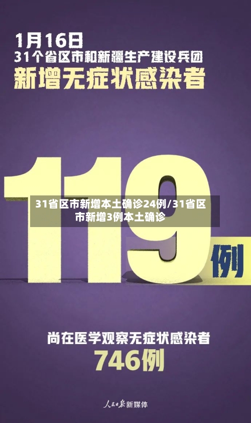 31省区市新增本土确诊24例/31省区市新增3例本土确诊-第3张图片