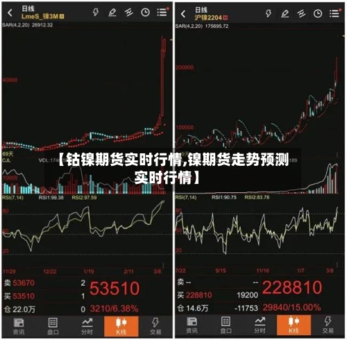 【钴镍期货实时行情,镍期货走势预测实时行情】