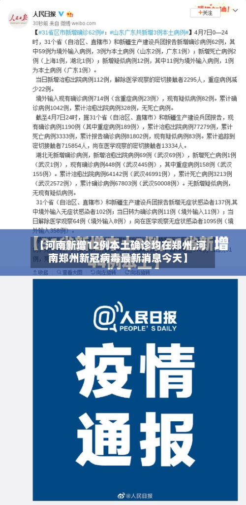 【河南新增12例本土确诊均在郑州,河南郑州新冠病毒最新消息今天】-第3张图片