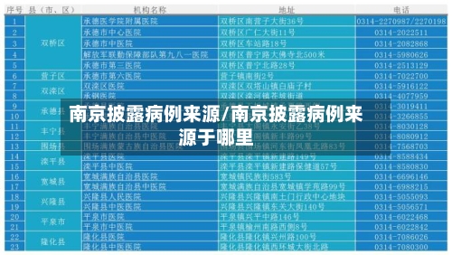 南京披露病例来源/南京披露病例来源于哪里