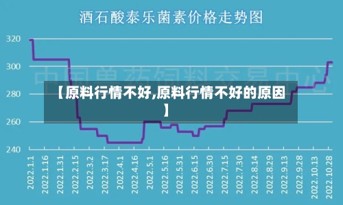 【原料行情不好,原料行情不好的原因】