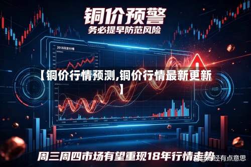 【铜价行情预测,铜价行情最新更新】-第2张图片