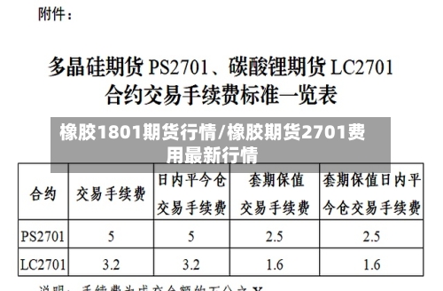 橡胶1801期货行情/橡胶期货2701费用最新行情