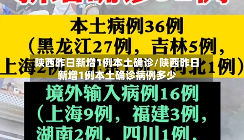 陕西昨日新增1例本土确诊/陕西昨日新增1例本土确诊病例多少