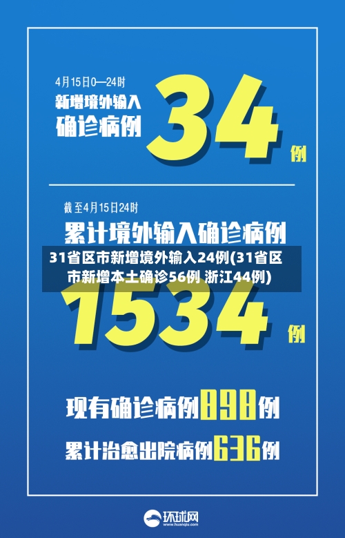 31省区市新增境外输入24例(31省区市新增本土确诊56例 浙江44例)