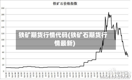 铁矿期货行情代码(铁矿石期货行情最新)