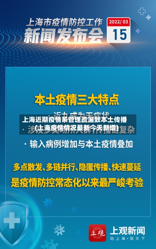 上海近期疫情系管理疏漏致本土传播(上海疫情情况最新今天新增)