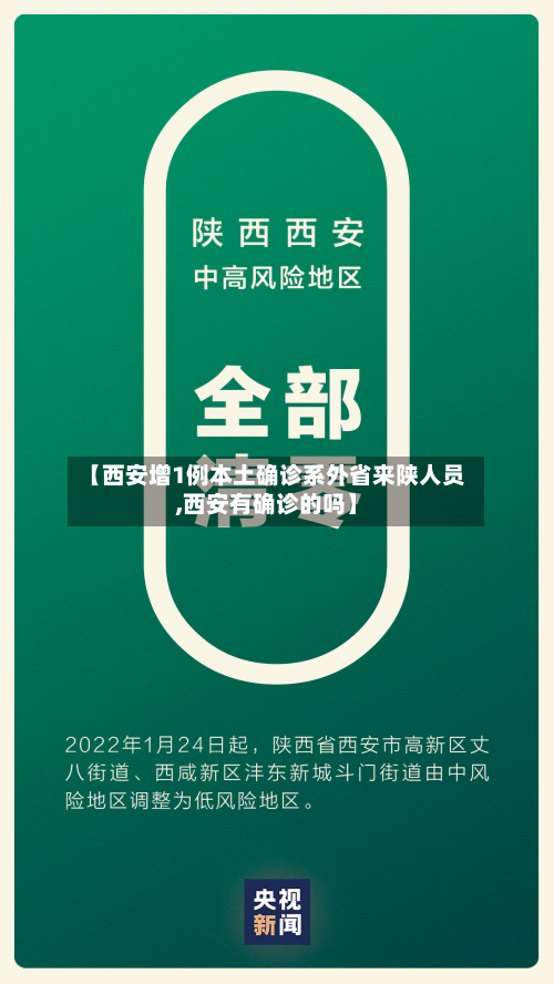 【西安增1例本土确诊系外省来陕人员,西安有确诊的吗】
