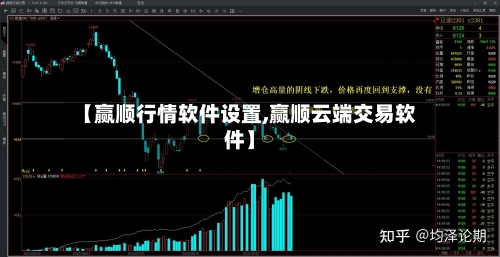 【赢顺行情软件设置,赢顺云端交易软件】-第3张图片