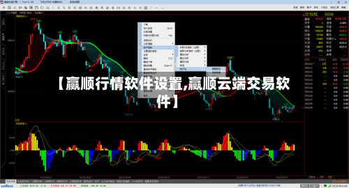 【赢顺行情软件设置,赢顺云端交易软件】-第2张图片