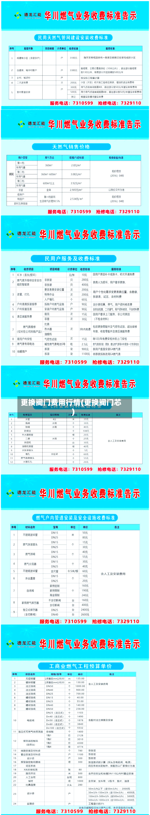 更换阀门费用行情(更换阀门芯)