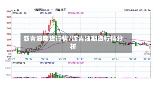 沥青油期货行情/沥青油期货行情分析-第2张图片
