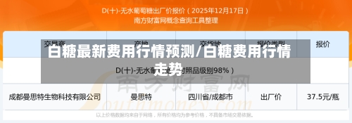 白糖最新费用行情预测/白糖费用行情走势