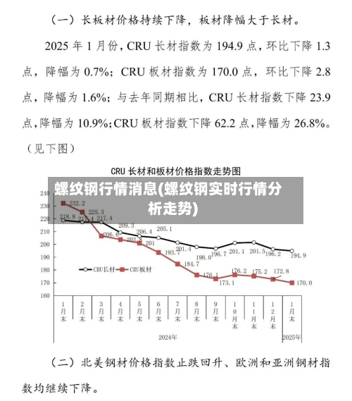 螺纹钢行情消息(螺纹钢实时行情分析走势)-第2张图片