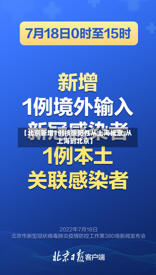【北京新增1例核酸阳性从上海抵京,从上海到北京】-第2张图片