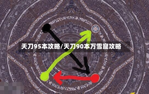 天刀95本攻略/天刀90本万雪窟攻略-第2张图片