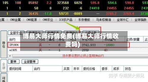 博易大师行情免费(博易大师行情收费吗)-第2张图片