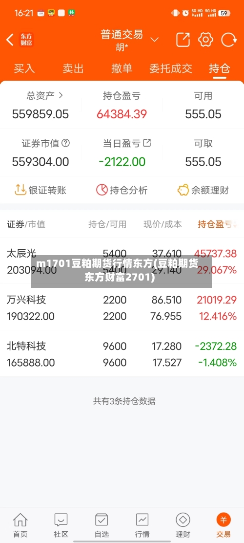 m1701豆粕期货行情东方(豆粕期货东方财富2701)