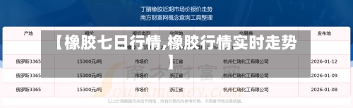 【橡胶七日行情,橡胶行情实时走势】