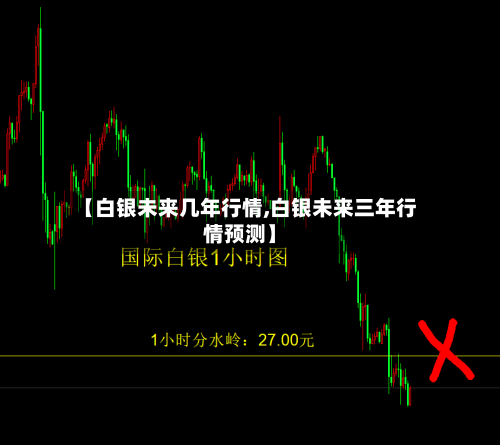【白银未来几年行情,白银未来三年行情预测】-第3张图片