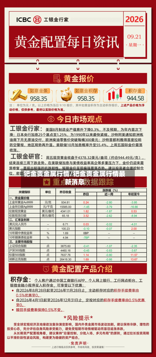 钯金贵金属行情/钯金贵金属行情最新消息