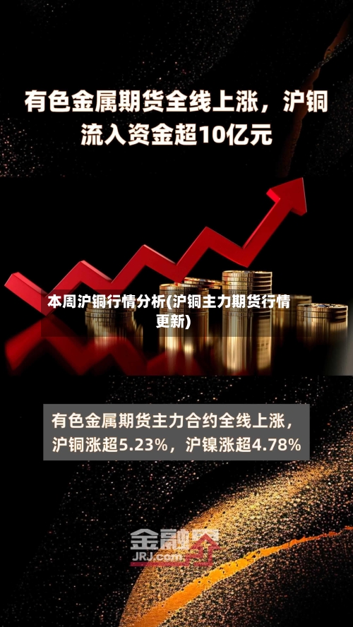 本周沪铜行情分析(沪铜主力期货行情更新)