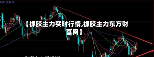 【橡胶主力实时行情,橡胶主力东方财富网】